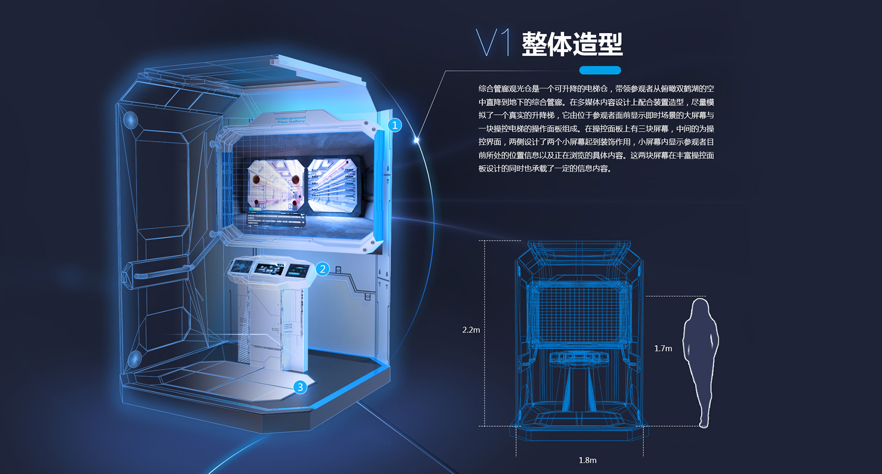 未来管廊